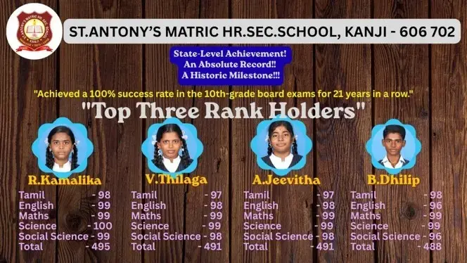 Photo of the exam results of the best students in the 10th grade class at Saint Antony school, with the first student scoring 495 out of 500 points.