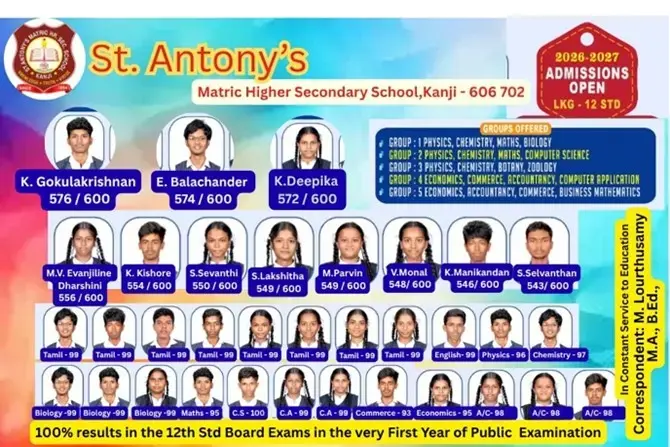 Photo of the exam results for the 12th grade class at Saint Antony school, who achieved a 100% pass rate.